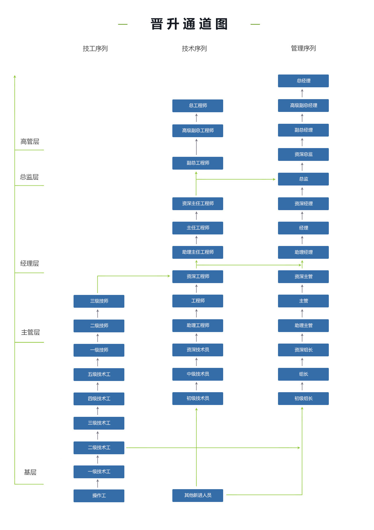 10BET十博体育·(中国)官方网站