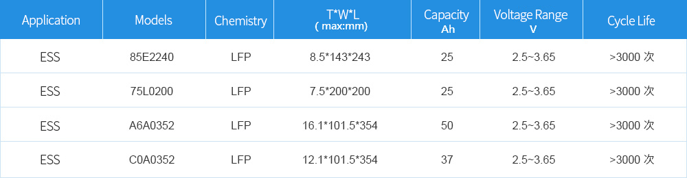 10BET十博体育·(中国)官方网站